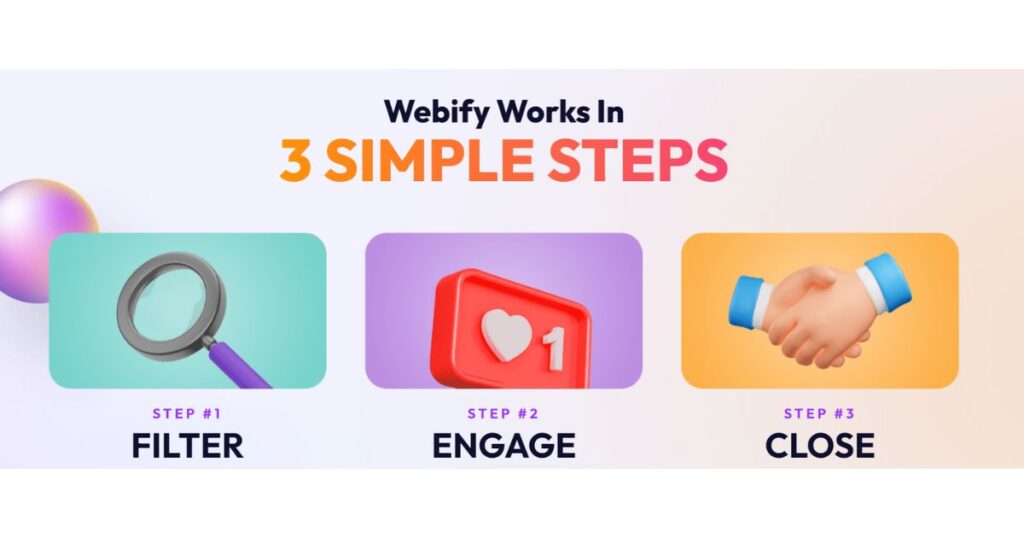 How to use Webify