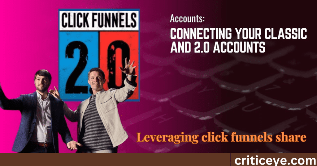 ClickFunnels for Affiliate Marketing