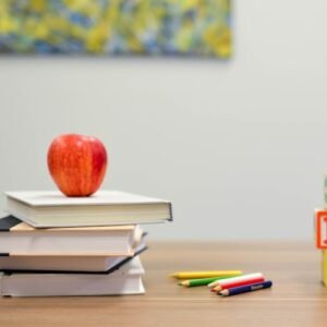 WordPress Master Kit