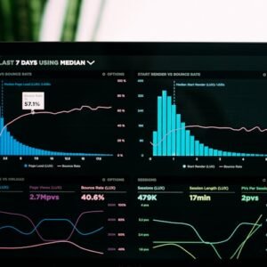 WordPress Master Kit