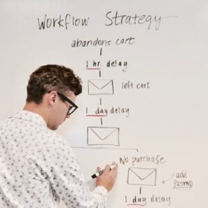 Fat Diminisher Niche Site Package