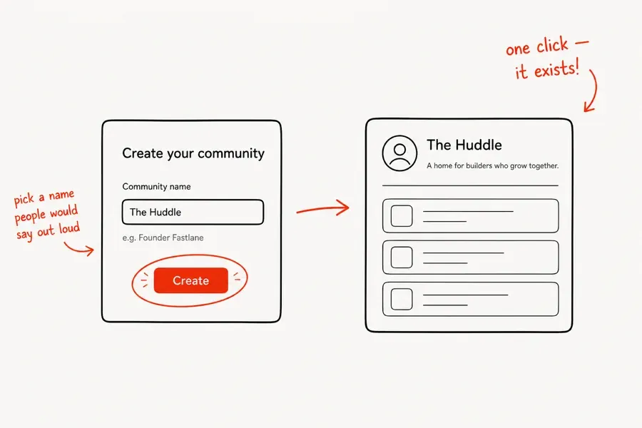 iGloo App Ai features
