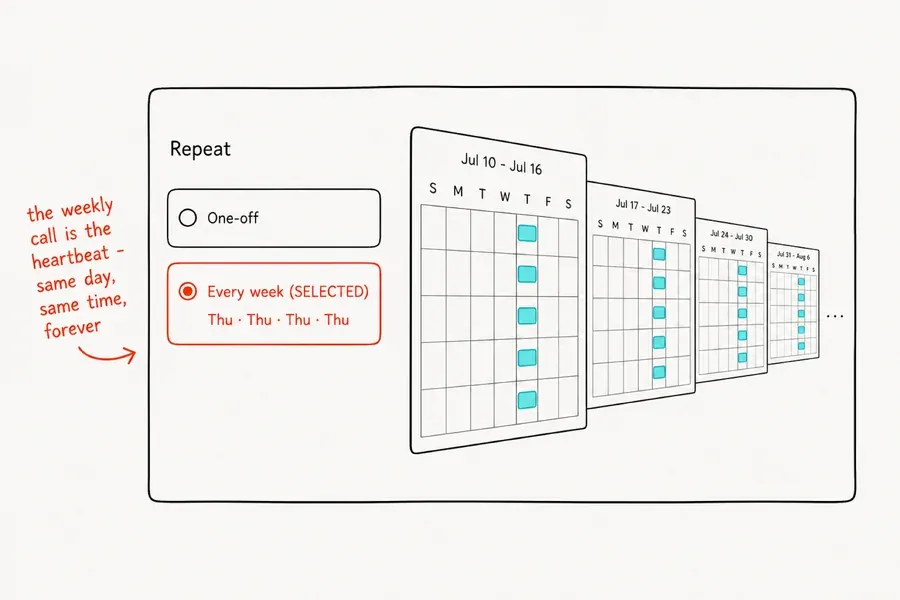 iGloo App Ai interface