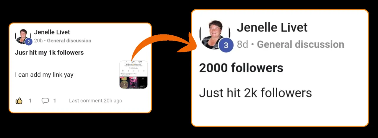 10 Min. Tiktok Viral System features